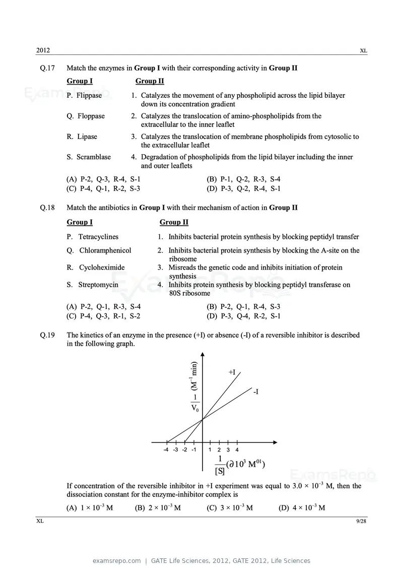 GATE Life Sciences 2012 question paper, GATE 2012, Life Sciences, page 9 of 25