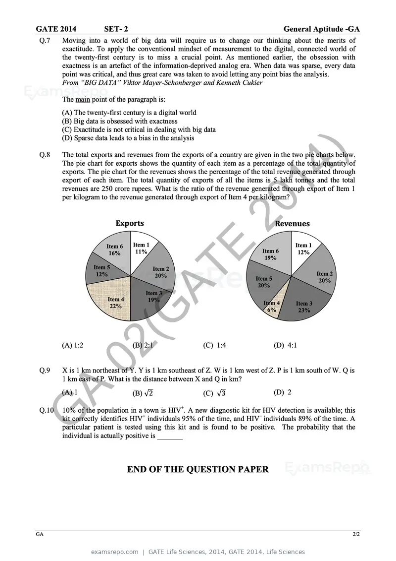 GATE Life Sciences 2014 question paper, GATE 2014, Life Sciences, page 6 of 33