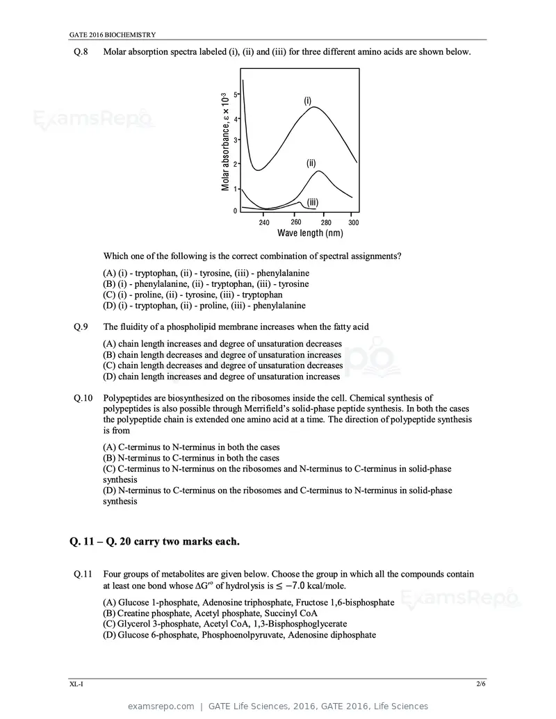 GATE Life Sciences 2016 question paper, GATE 2016, Life Sciences, page 8 of 31