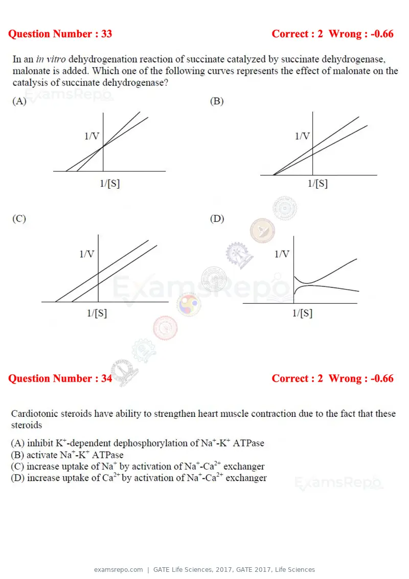 GATE Life Sciences 2017 question paper, GATE 2017, Life Sciences, page 14 of 59
