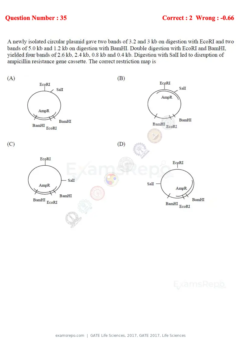 GATE Life Sciences 2017 question paper, GATE 2017, Life Sciences, page 15 of 59