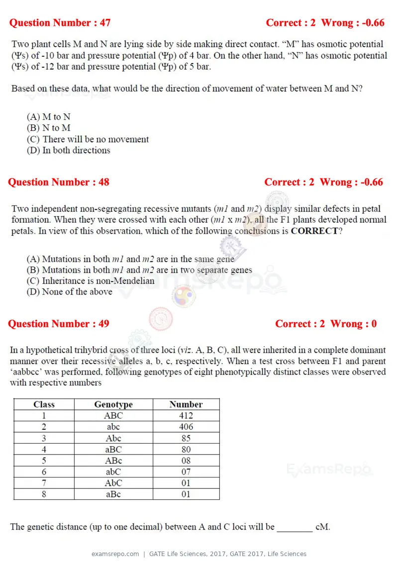 GATE Life Sciences 2017 question paper, GATE 2017, Life Sciences, page 22 of 59