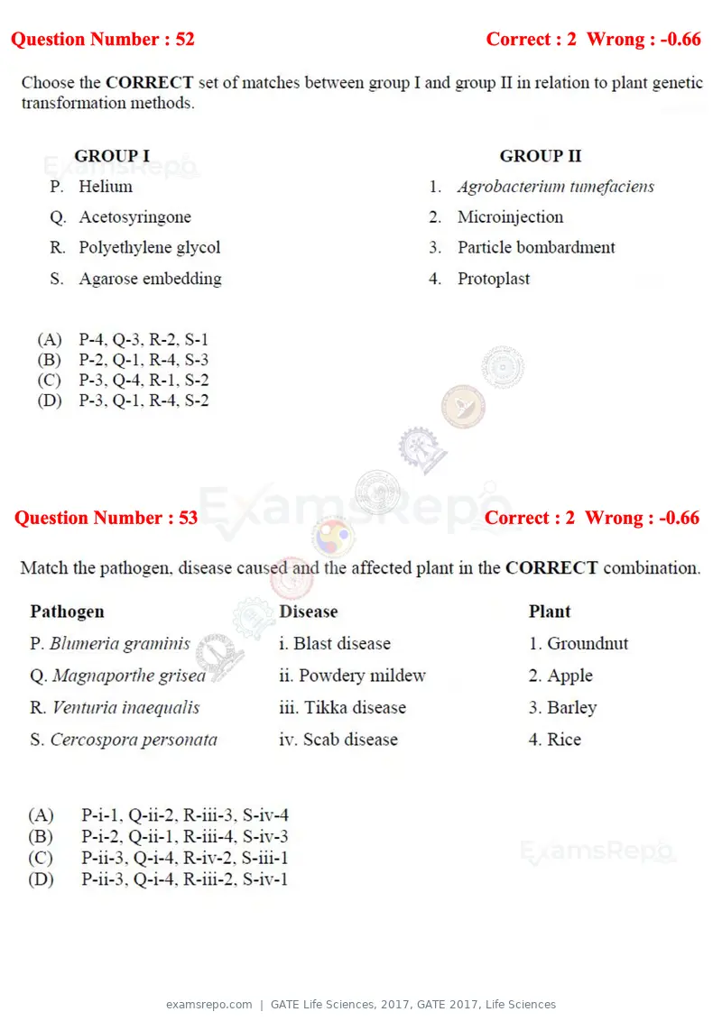 GATE Life Sciences 2017 question paper, GATE 2017, Life Sciences, page 24 of 59
