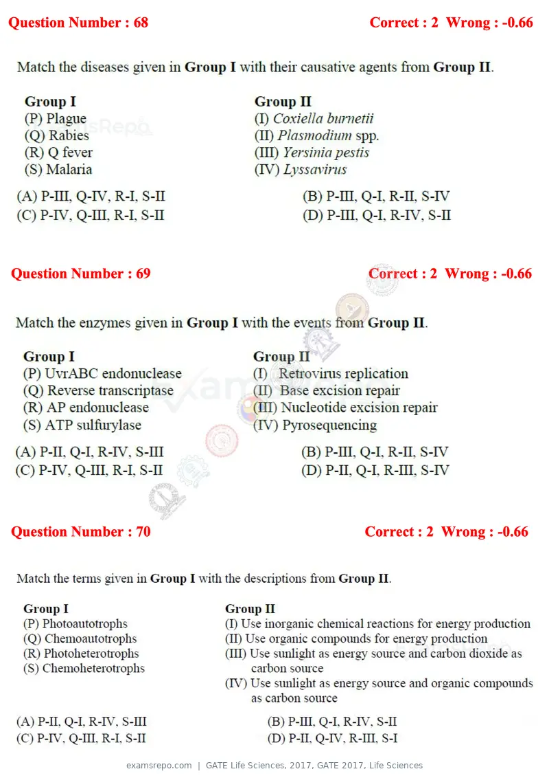 GATE Life Sciences 2017 question paper, GATE 2017, Life Sciences, page 33 of 59