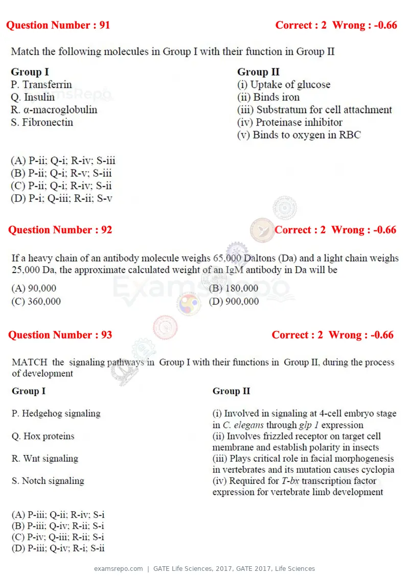 GATE Life Sciences 2017 question paper, GATE 2017, Life Sciences, page 42 of 59
