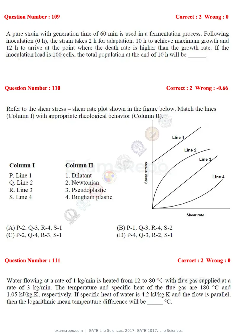 GATE Life Sciences 2017 question paper, GATE 2017, Life Sciences, page 51 of 59