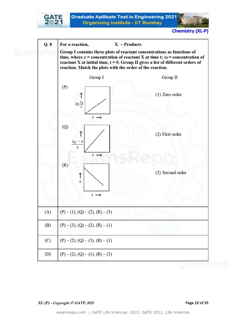 GATE Life Sciences 2021 question paper, GATE 2021, Life Sciences, page 12 of 67