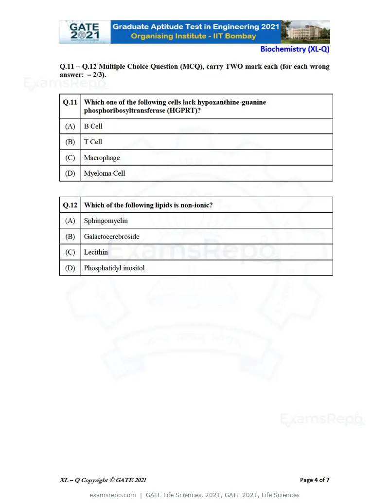 GATE Life Sciences 2021 question paper, GATE 2021, Life Sciences, page 21 of 67