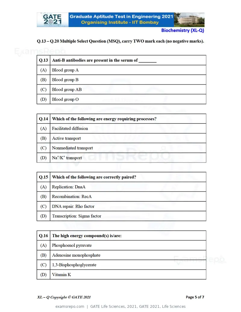 GATE Life Sciences 2021 question paper, GATE 2021, Life Sciences, page 22 of 67