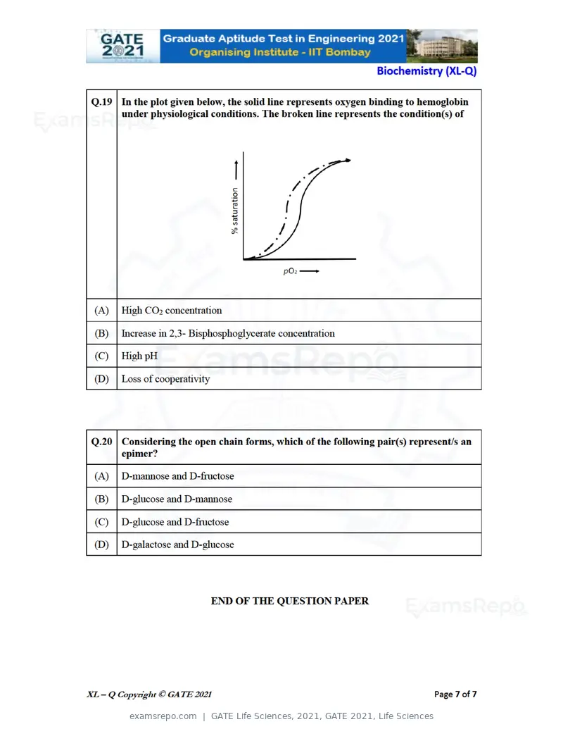 GATE Life Sciences 2021 question paper, GATE 2021, Life Sciences, page 24 of 67