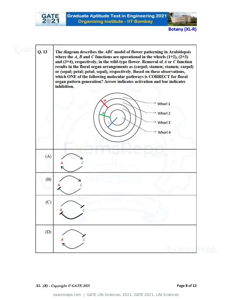 GATE Life Sciences 2021 question paper, GATE 2021, Life Sciences, page 33 of 67