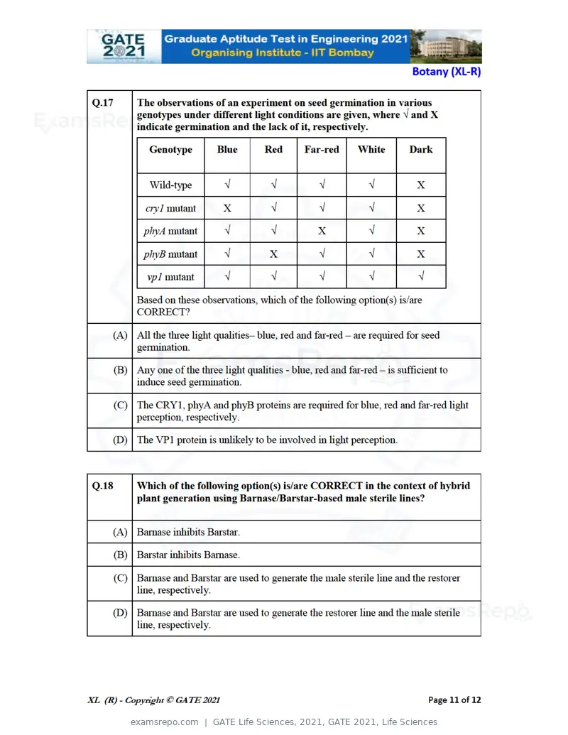 GATE Life Sciences 2021 question paper, GATE 2021, Life Sciences, page 36 of 67