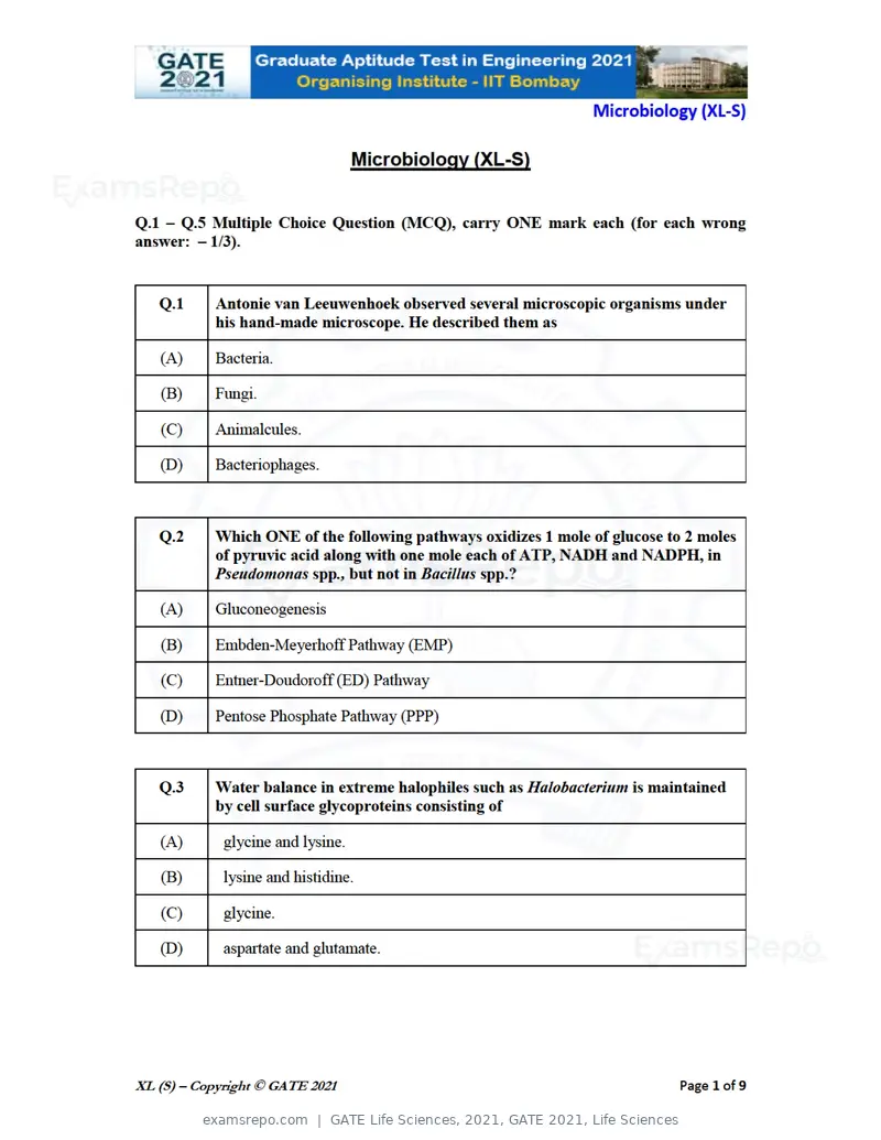 GATE Life Sciences 2021 question paper, GATE 2021, Life Sciences, page 40 of 67