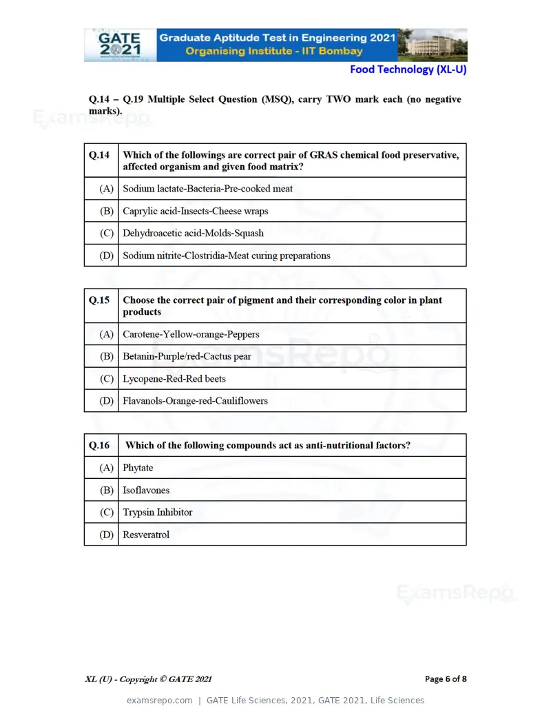 GATE Life Sciences 2021 question paper, GATE 2021, Life Sciences, page 64 of 67