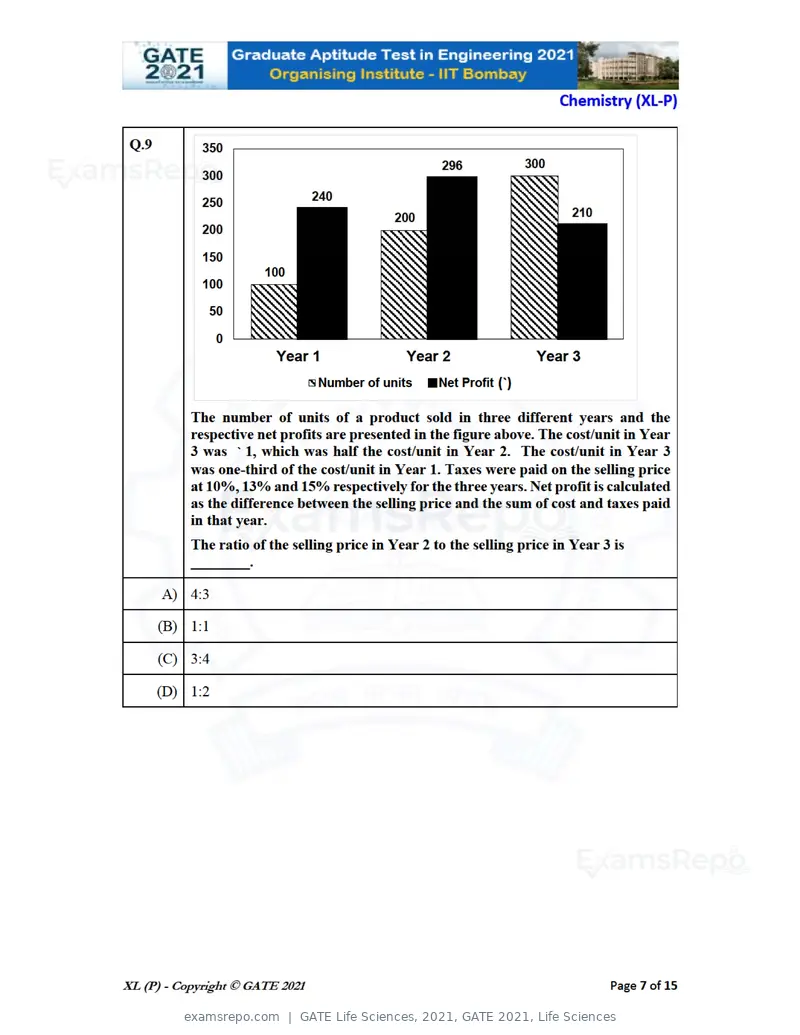 GATE Life Sciences 2021 question paper, GATE 2021, Life Sciences, page 7 of 67