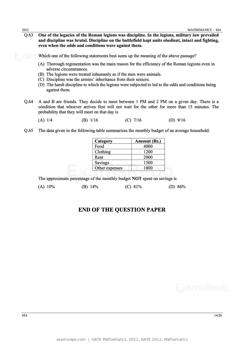 GATE Mathematics 2012 question paper, GATE 2012, Mathematics, page 14 of 15