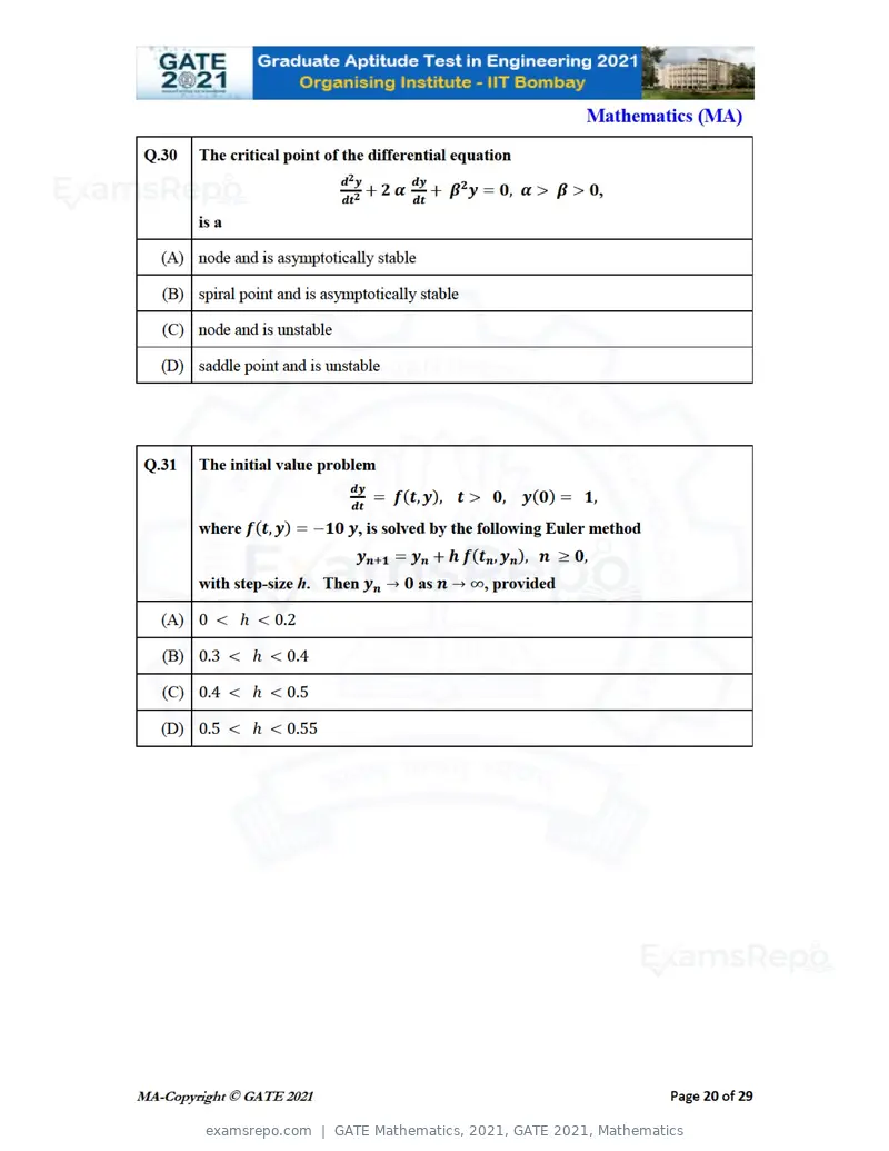 GATE Mathematics 2021 question paper, GATE 2021, Mathematics, page 20 of 32