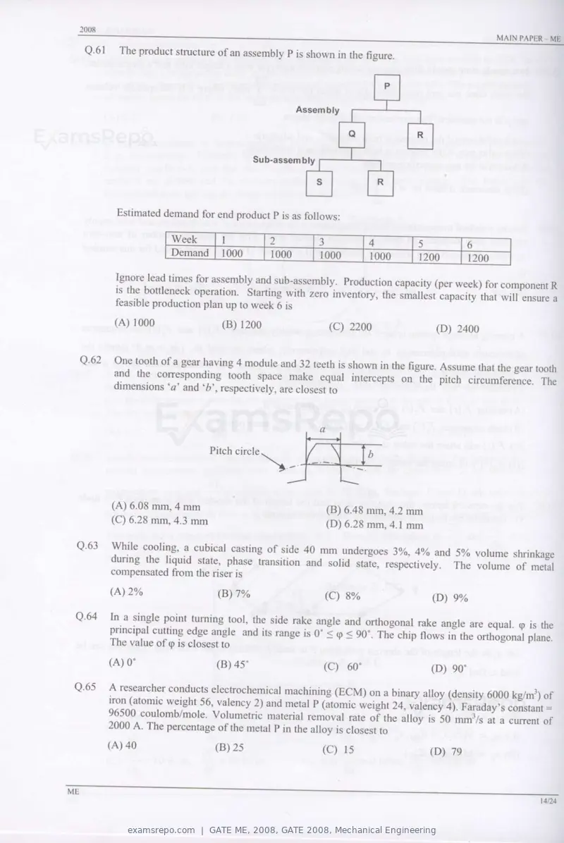 GATE ME 2008 question paper, GATE 2008, Mechanical Engineering, page 14 of 21