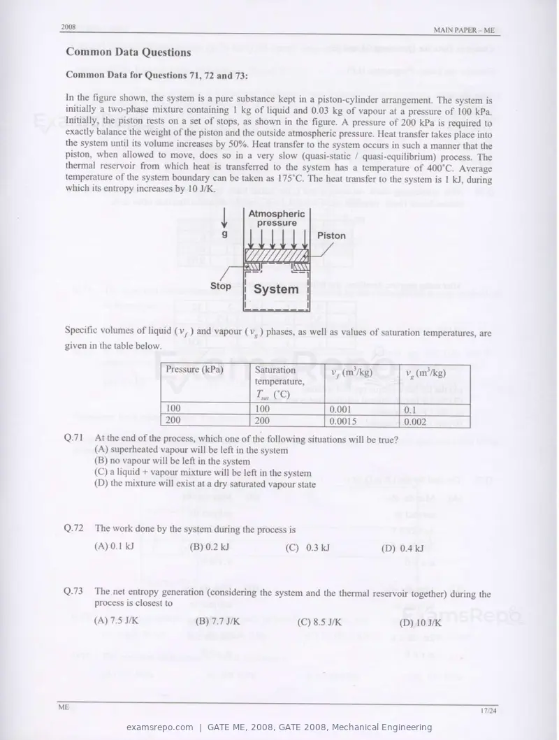 GATE ME 2008 question paper, GATE 2008, Mechanical Engineering, page 17 of 21