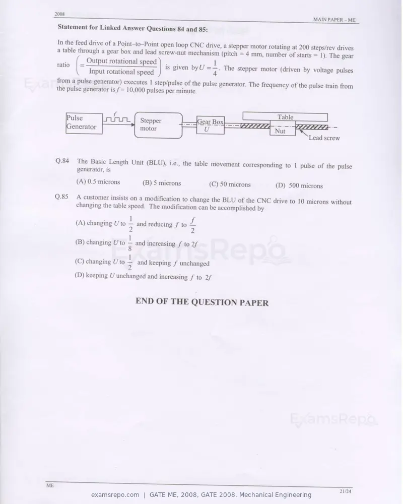 GATE ME 2008 question paper, GATE 2008, Mechanical Engineering, page 21 of 21