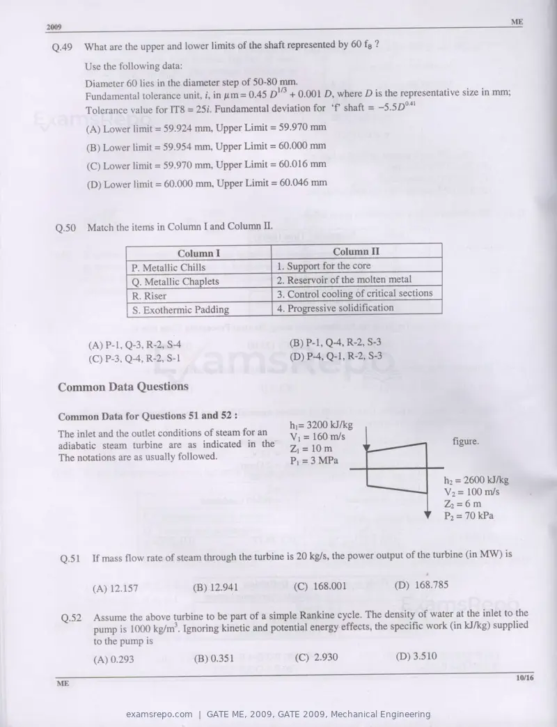 GATE ME 2009 question paper, GATE 2009, Mechanical Engineering, page 10 of 12