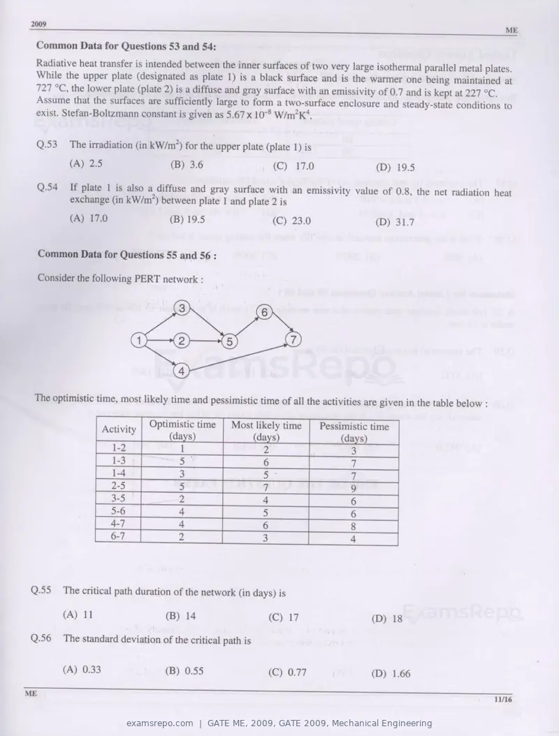 GATE ME 2009 question paper, GATE 2009, Mechanical Engineering, page 11 of 12