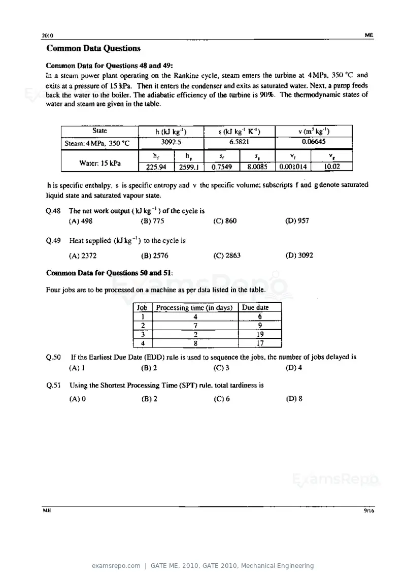 GATE ME 2010 question paper, GATE 2010, Mechanical Engineering, page 9 of 16