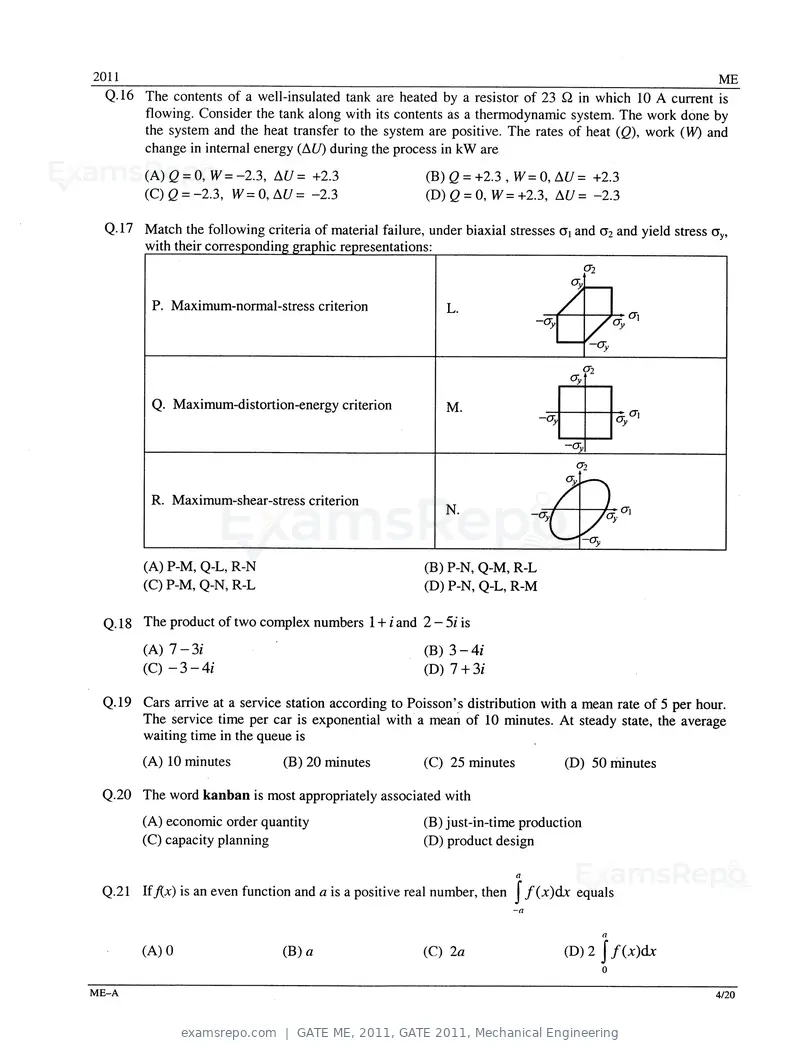 GATE ME 2011 question paper, GATE 2011, Mechanical Engineering, page 4 of 14