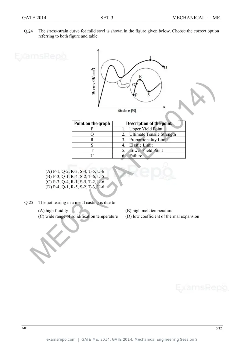 GATE ME 2014 question paper, GATE 2014, Mechanical Engineering Session 3, page 50 of 75