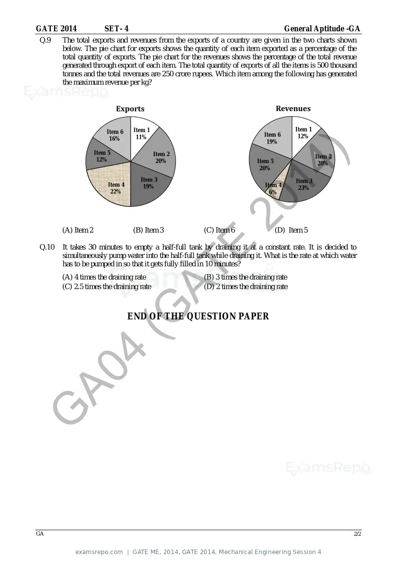 GATE ME 2014 question paper, GATE 2014, Mechanical Engineering Session 4, page 25 of 75