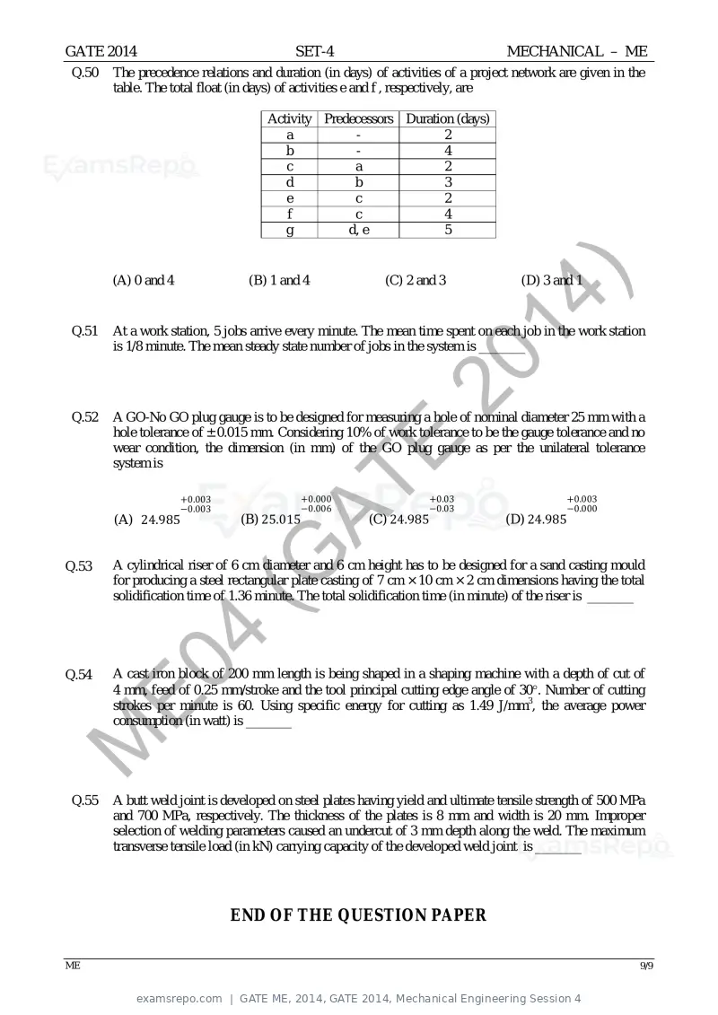 GATE ME 2014 question paper, GATE 2014, Mechanical Engineering Session 4, page 74 of 75