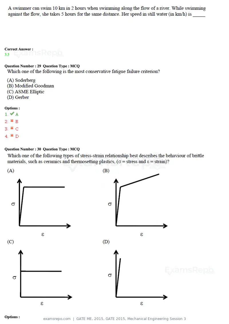 GATE ME 2015 question paper, GATE 2015, Mechanical Engineering Session 3, page 12 of 70