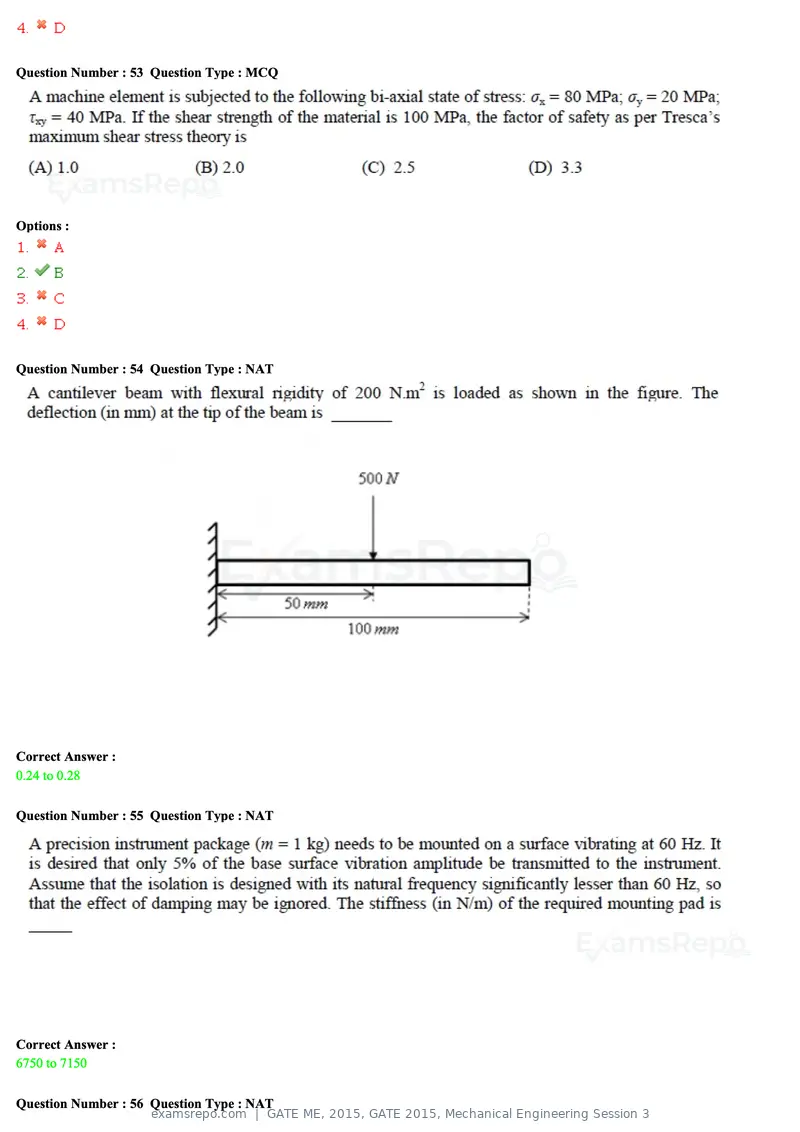 GATE ME 2015 question paper, GATE 2015, Mechanical Engineering Session 3, page 21 of 70