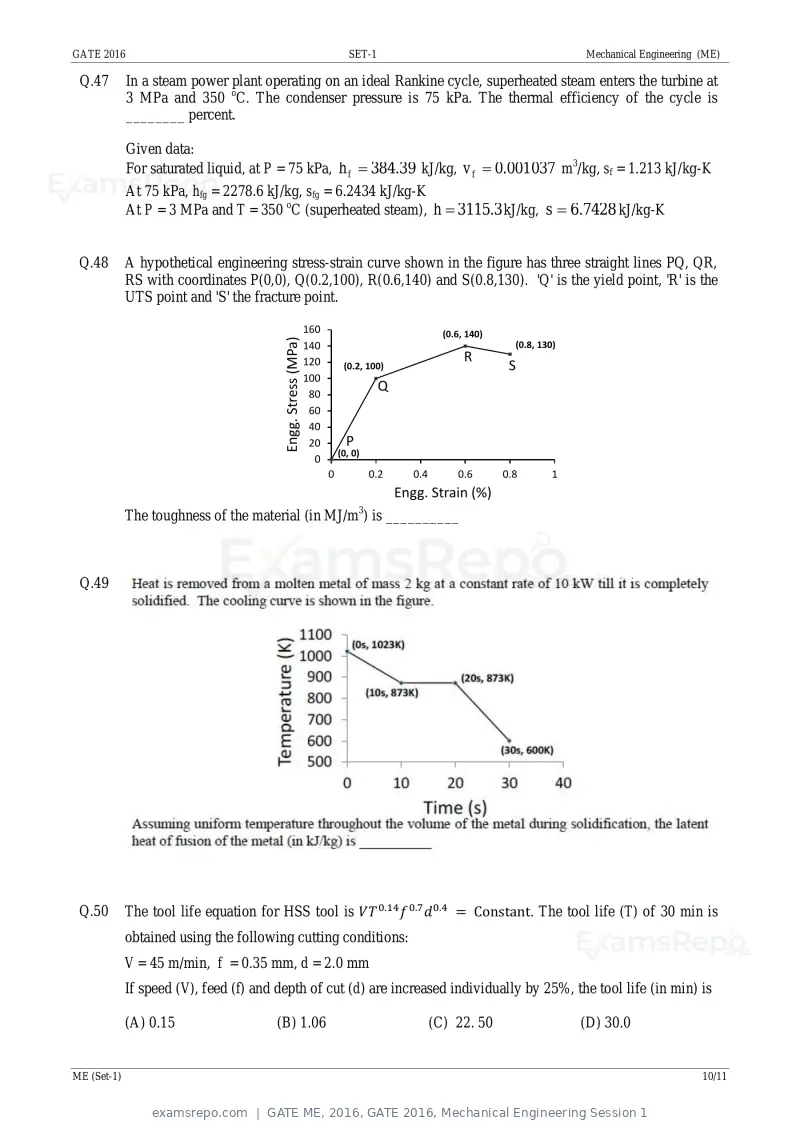 GATE ME 2016 question paper, GATE 2016, Mechanical Engineering Session 1, page 12 of 52