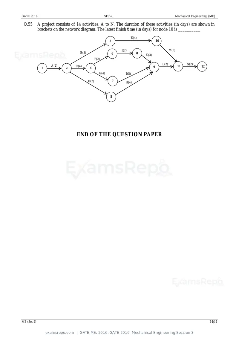 GATE ME 2016 question paper, GATE 2016, Mechanical Engineering Session 3, page 32 of 52
