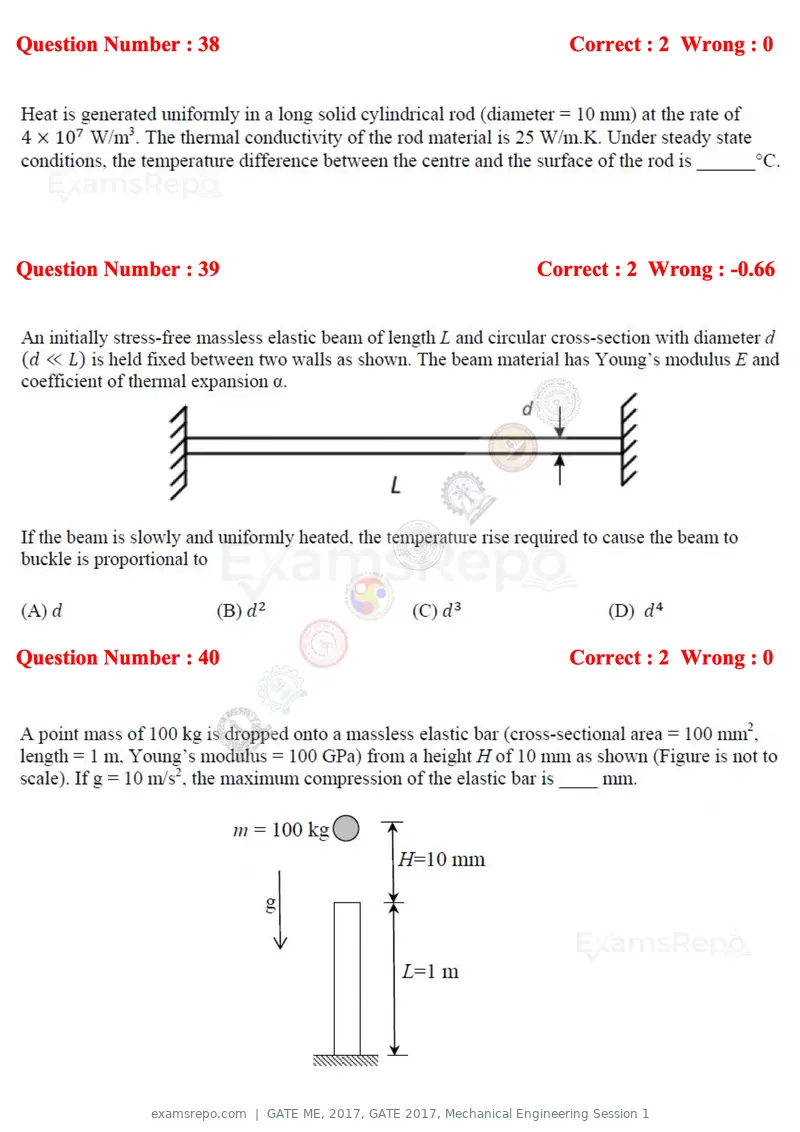 GATE ME 2017 question paper, GATE 2017, Mechanical Engineering Session 1, page 11 of 21