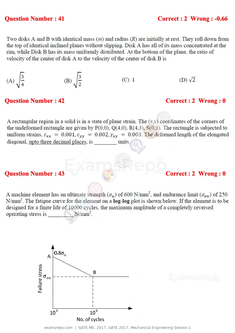 GATE ME 2017 question paper, GATE 2017, Mechanical Engineering Session 1, page 12 of 21