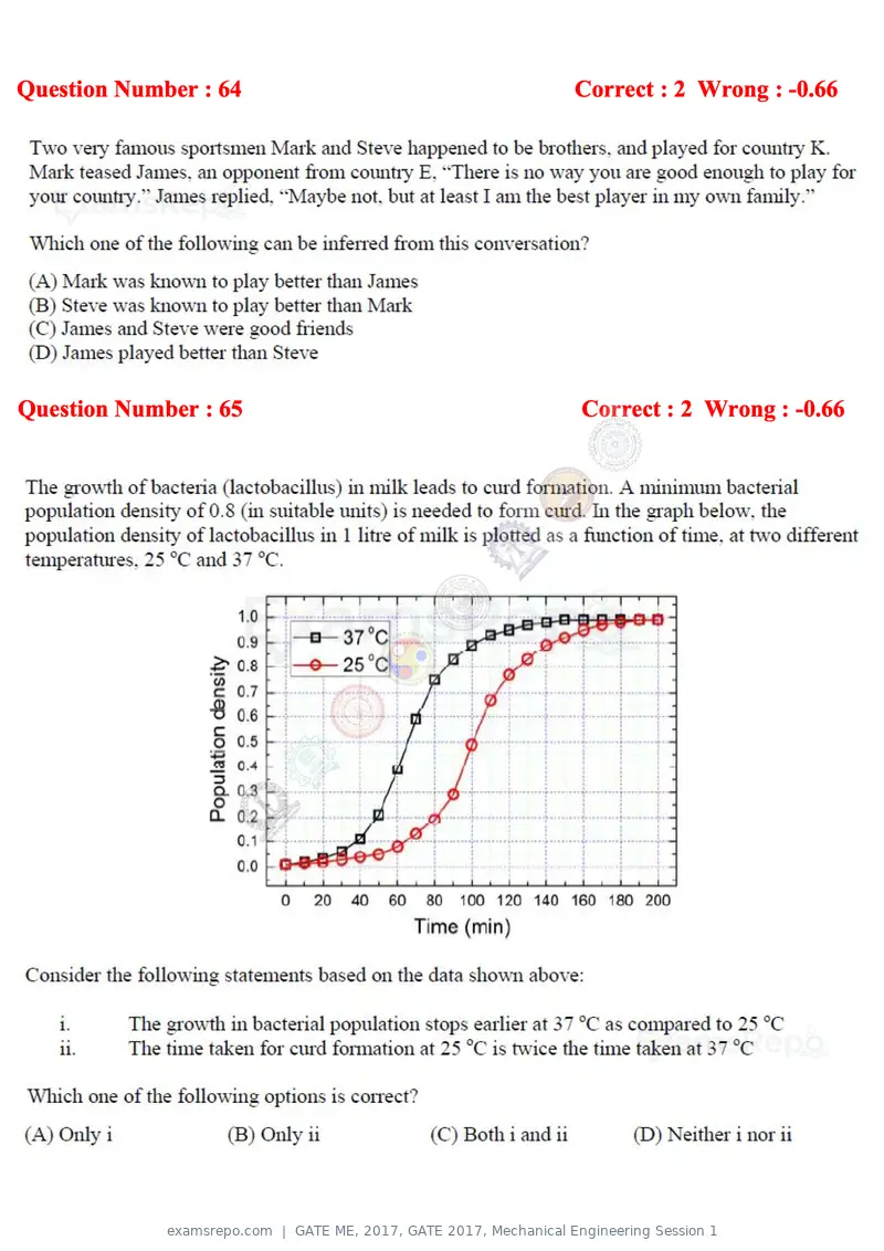 GATE ME 2017 question paper, GATE 2017, Mechanical Engineering Session 1, page 19 of 21