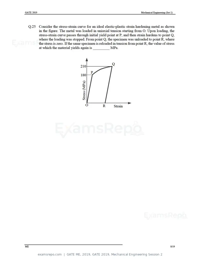 GATE ME 2019 question paper, GATE 2019, Mechanical Engineering Session 2, page 12 of 52