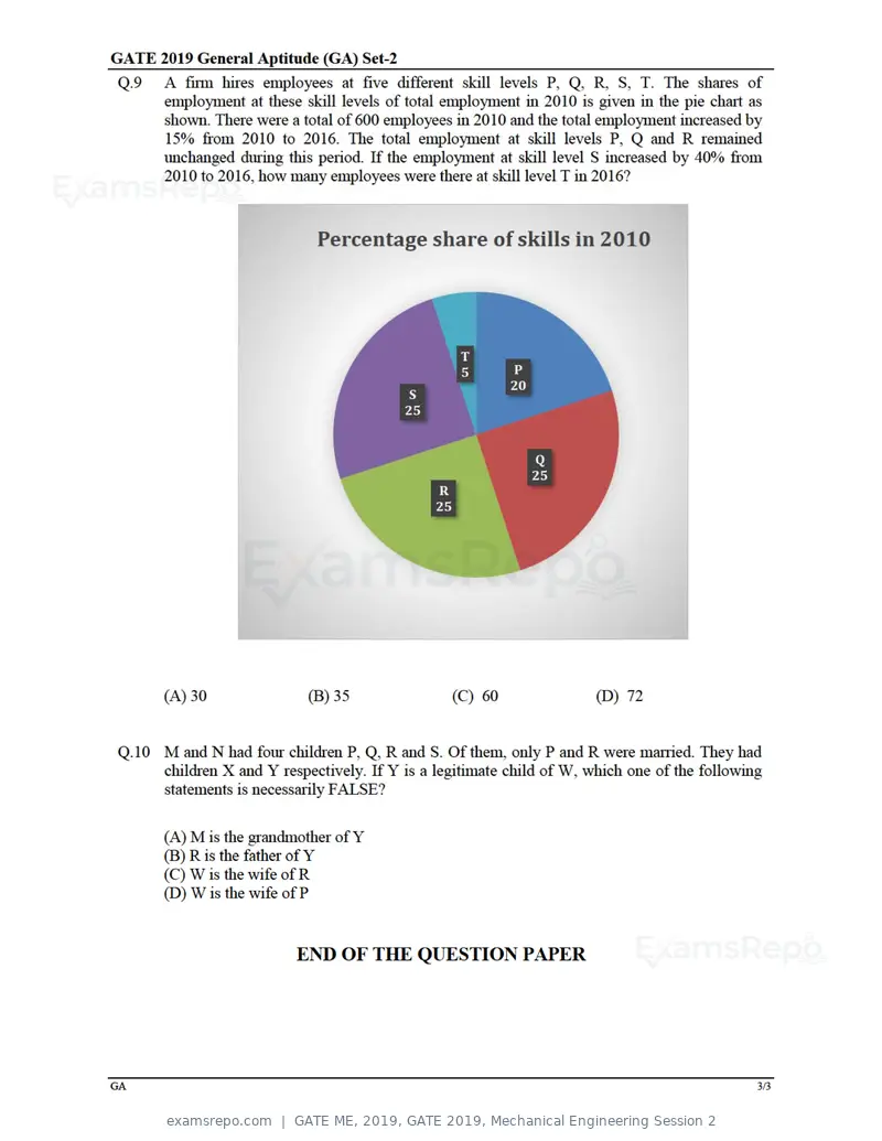 GATE ME 2019 question paper, GATE 2019, Mechanical Engineering Session 2, page 4 of 52