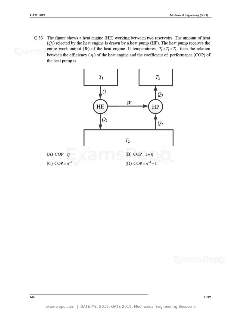 GATE ME 2019 question paper, GATE 2019, Mechanical Engineering Session 2, page 41 of 52
