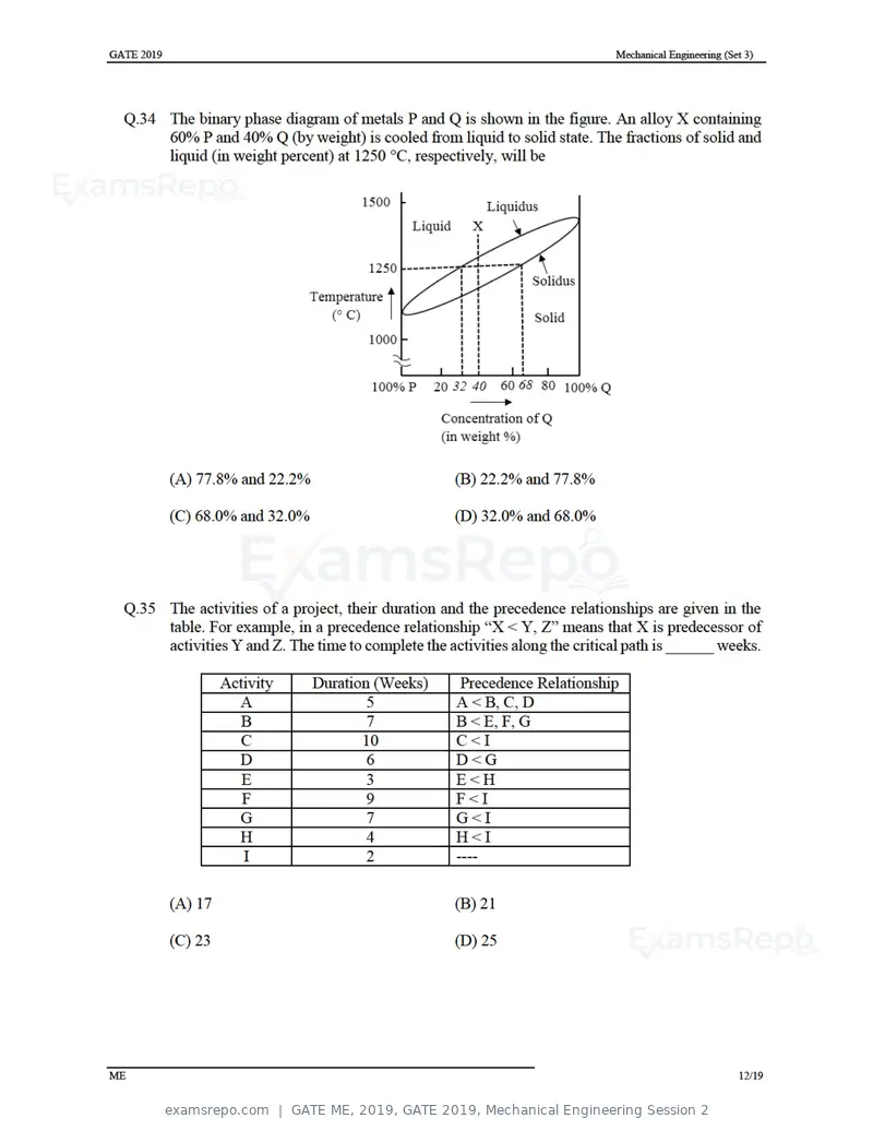 GATE ME 2019 question paper, GATE 2019, Mechanical Engineering Session 2, page 42 of 52