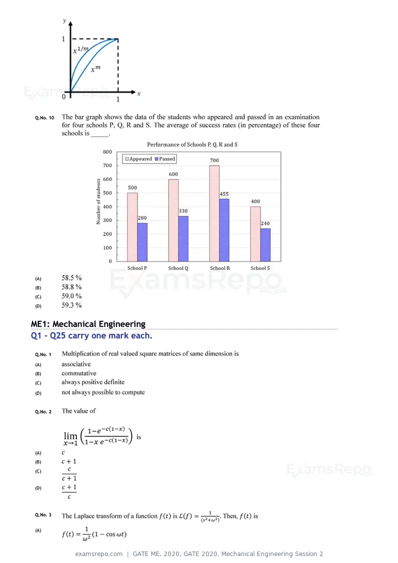 GATE ME 2020 question paper, GATE 2020, Mechanical Engineering Session 2, page 4 of 41