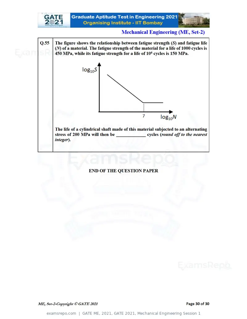 GATE ME 2021 question paper, GATE 2021, Mechanical Engineering Session 1, page 67 of 70
