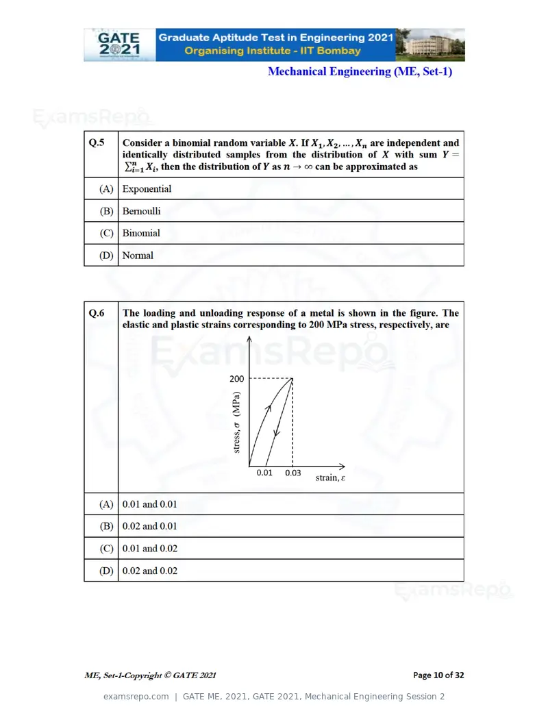 GATE ME 2021 question paper, GATE 2021, Mechanical Engineering Session 2, page 11 of 70
