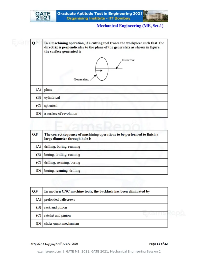 GATE ME 2021 question paper, GATE 2021, Mechanical Engineering Session 2, page 12 of 70