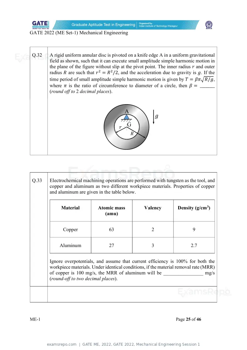 GATE ME 2022 question paper, GATE 2022, Mechanical Engineering Session 1, page 26 of 101