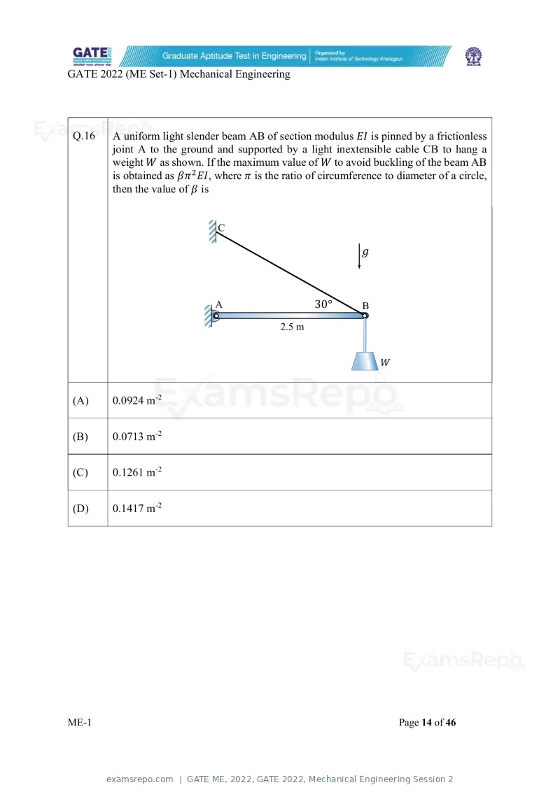 GATE ME 2022 question paper, GATE 2022, Mechanical Engineering Session 2, page 15 of 101
