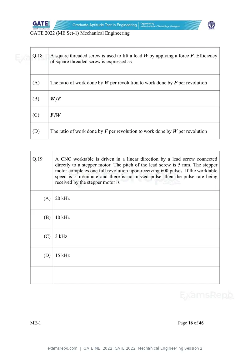 GATE ME 2022 question paper, GATE 2022, Mechanical Engineering Session 2, page 17 of 101
