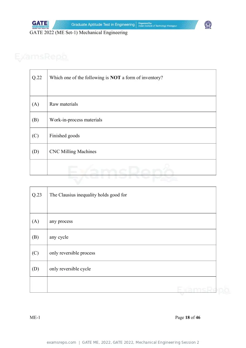 GATE ME 2022 question paper, GATE 2022, Mechanical Engineering Session 2, page 19 of 101